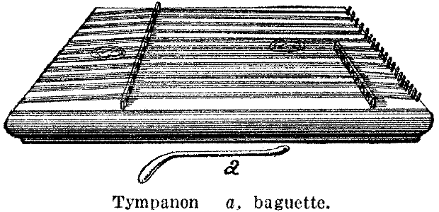 tympanon
