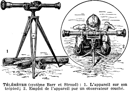 télémètre