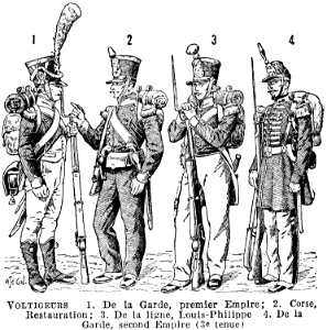 voltigeurs