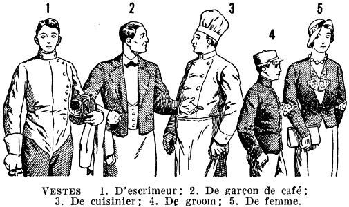vestes