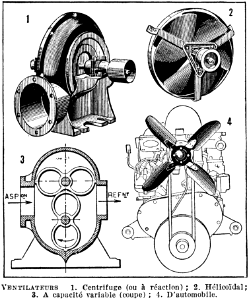 ventilateurs