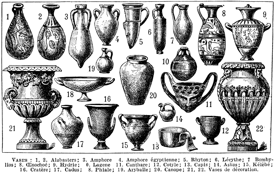vases copie
