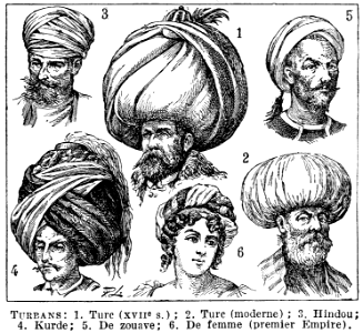turbans