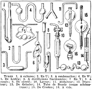 tubes-chimie