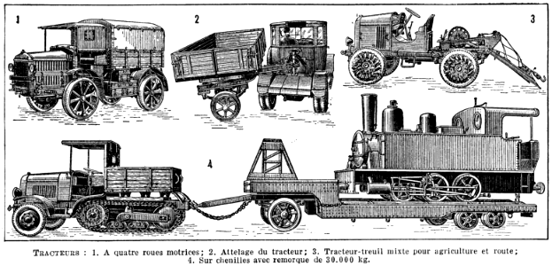 tracteurs