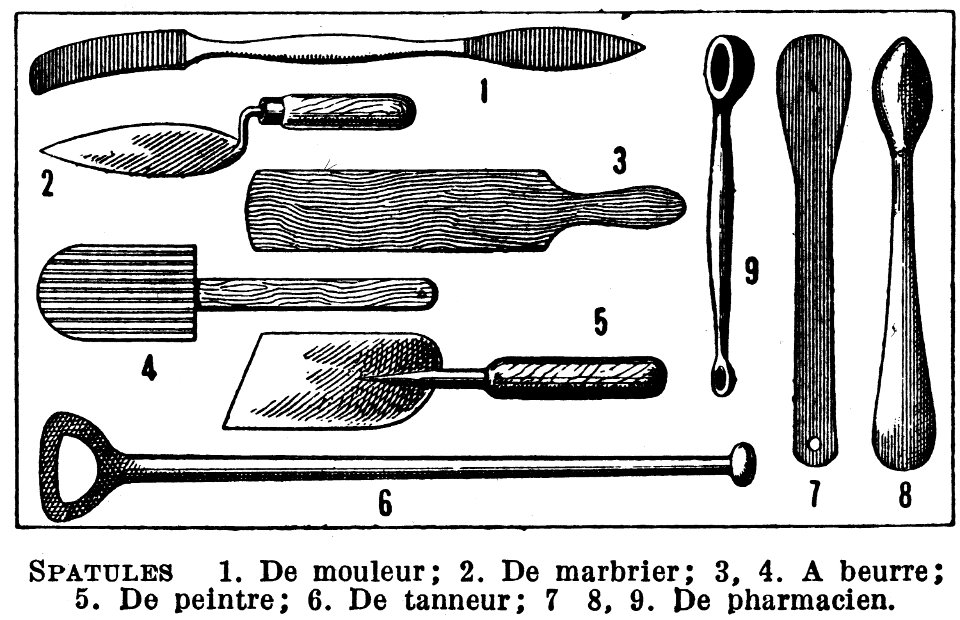spatules