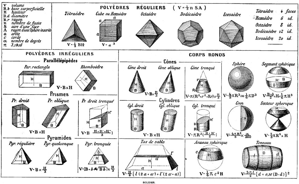 solides