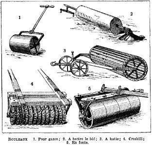 rouleaux