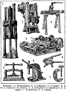 presses