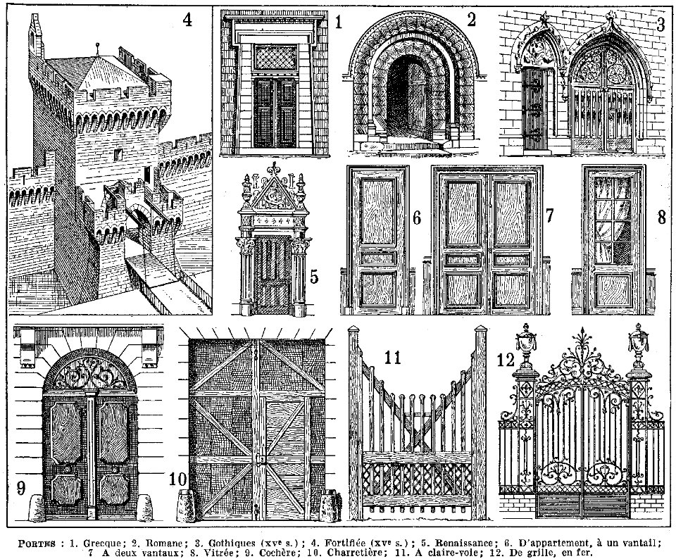 portes