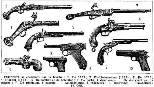 pistolets