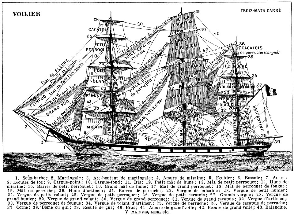 navire-voile