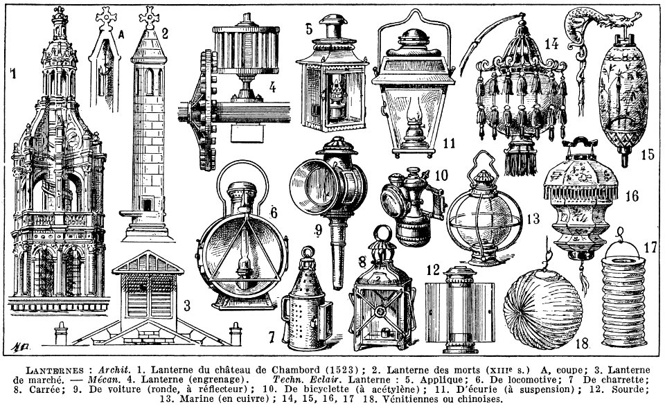 lanternes