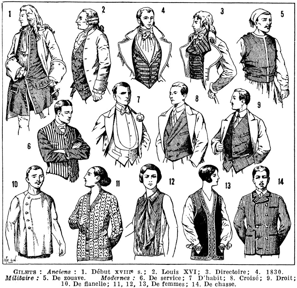 gilets