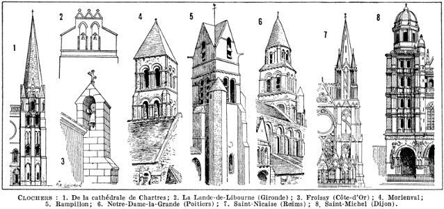 clochers