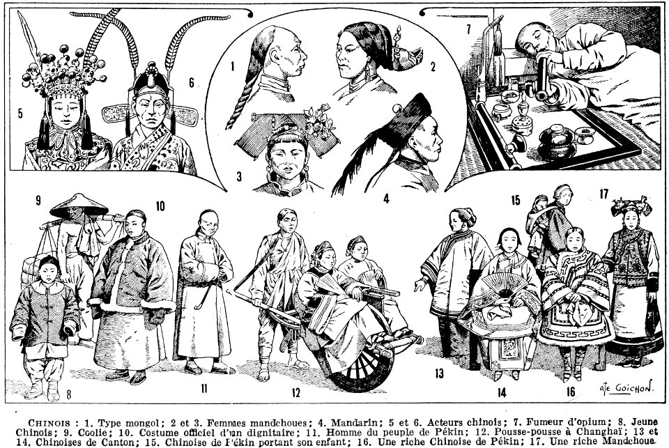 Chinois