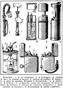 briquets