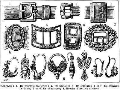 boucles