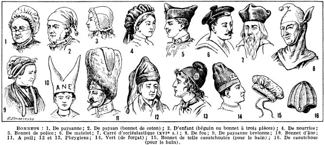 bonnets