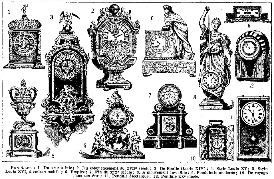 pendules