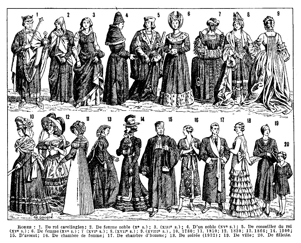 robes