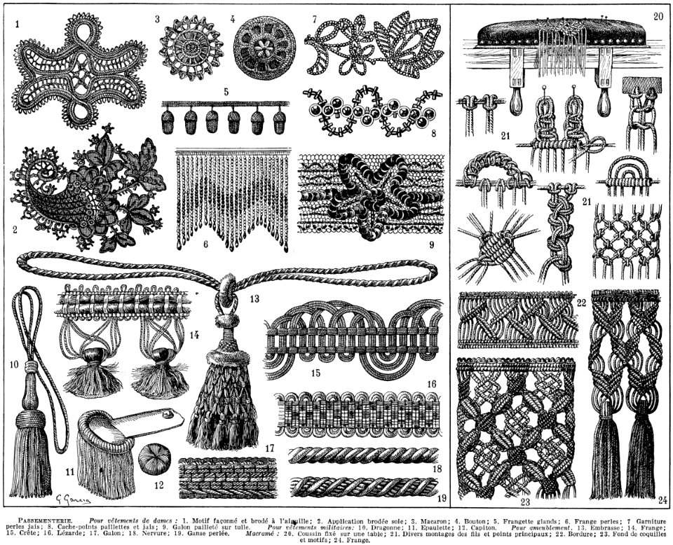 passementerie