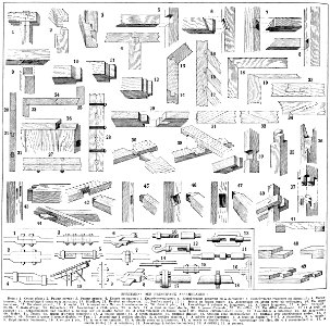 assemblages