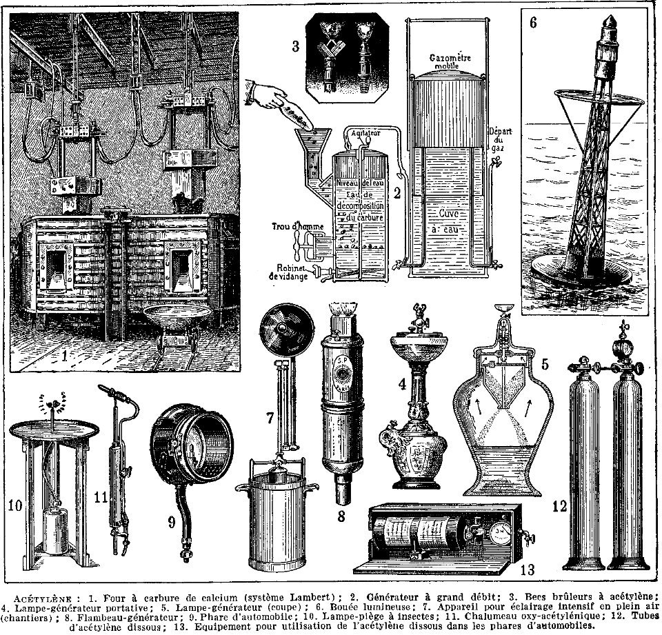 acetylene