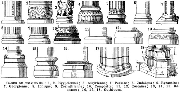 bases-colonnes
