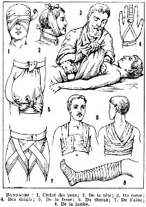 bandages