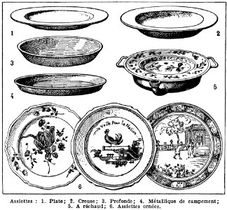 assiettes