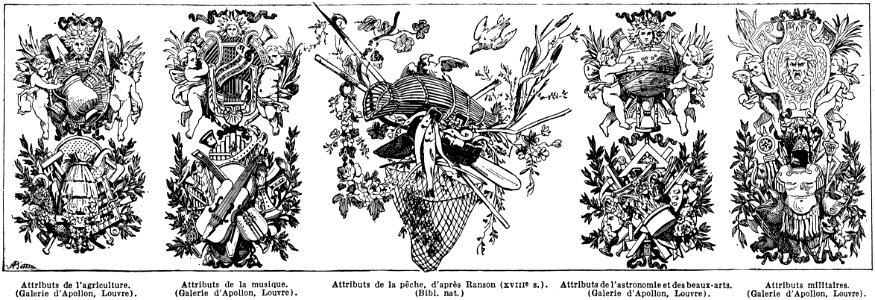 attributs