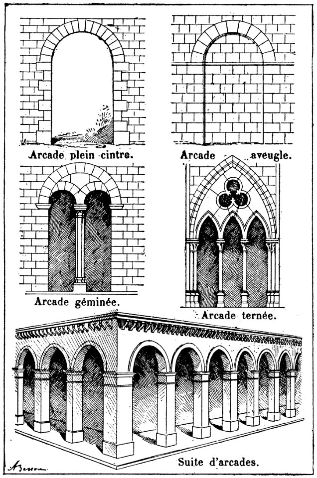 arcades