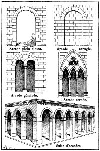 arcades