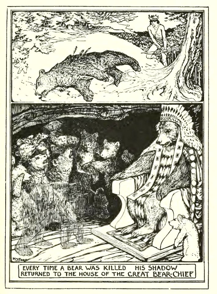 Brown Fairy Book 31