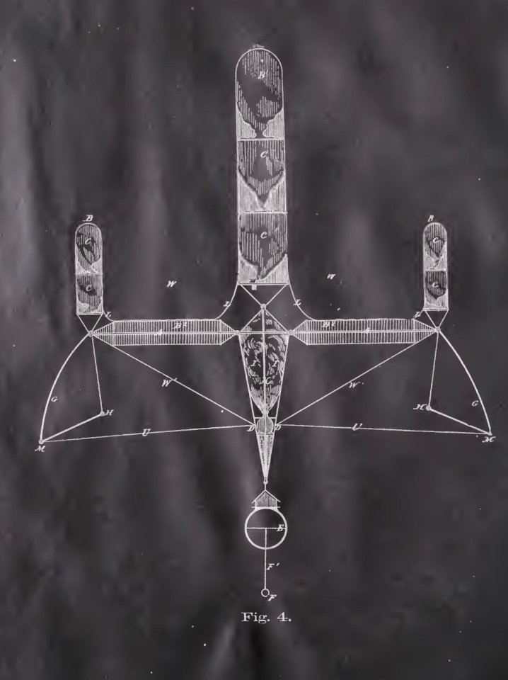 1880 Aerovolt Airship 4