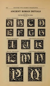 Keystone 79 Ancient Roman Initials