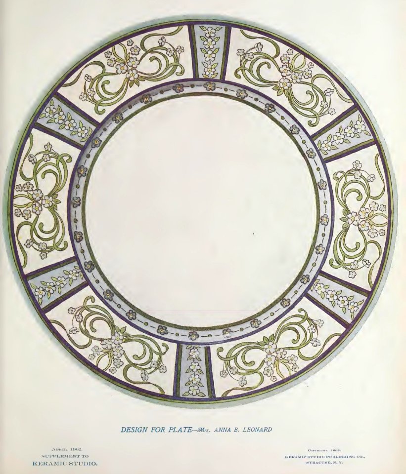 1902 Plate Keramic Studio