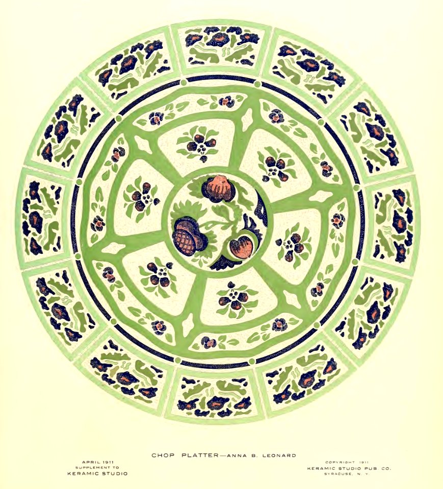 1911 Platter Design Keramic Studio Magazine