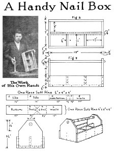 A Handy Nail Box. Free illustration for personal and commercial use.