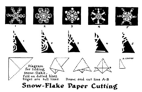 Paper Snowflakes. Free illustration for personal and commercial use.