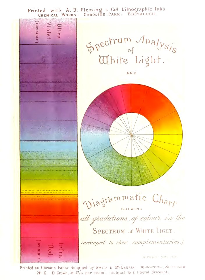 British Lithographer Vol 2 36