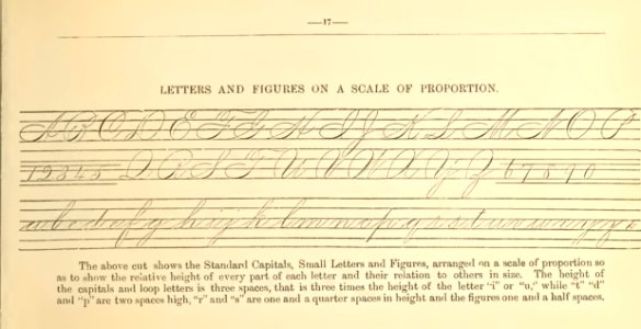 Penmanship 21