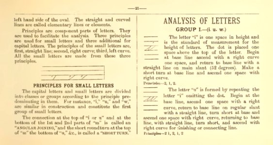 Penmanship 25