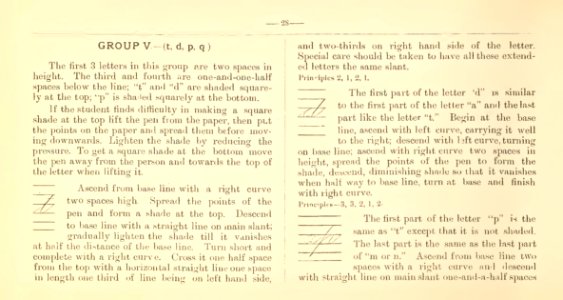 Penmanship 32