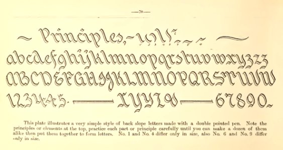 Penmanship 74