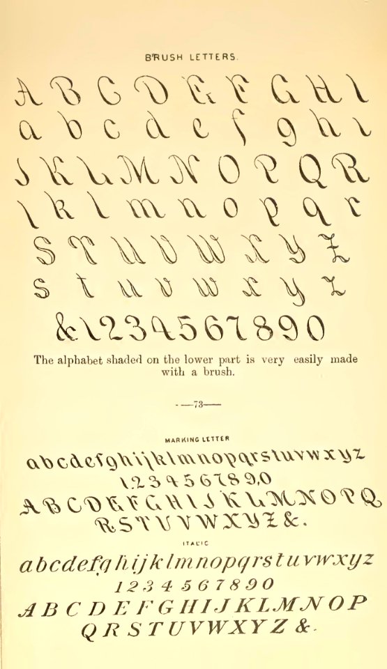 Penmanship 77