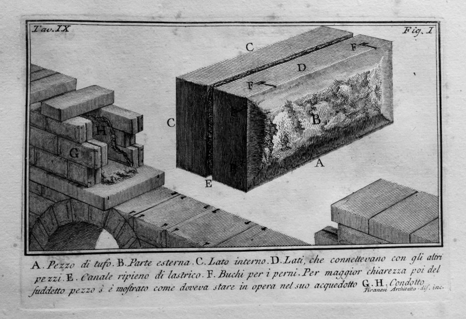 Rome_Piranesi_1756-319
