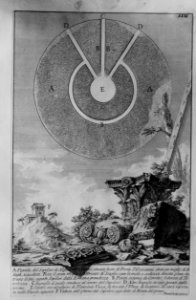 Rome_Piranesi_1756-087