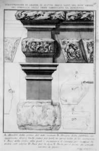 Rome_Piranesi_1756-079